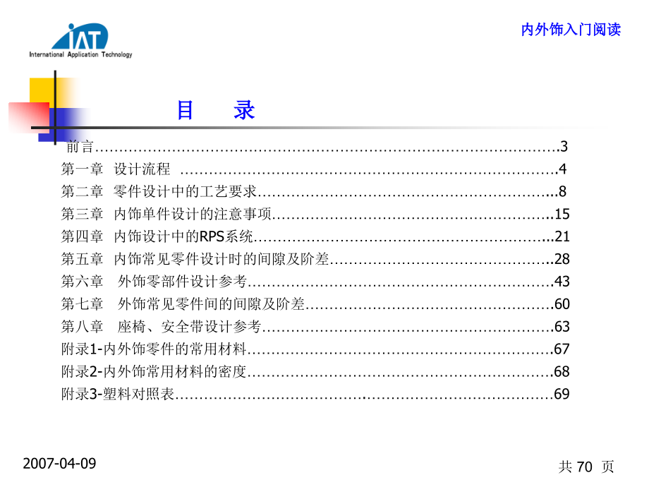 内外饰设计基础入门_第1页