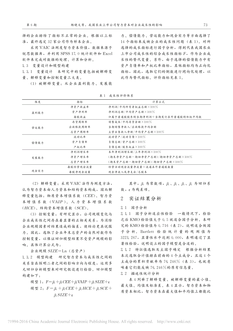 我国农业上市公司智力资本对企业成长性的影响_第3页