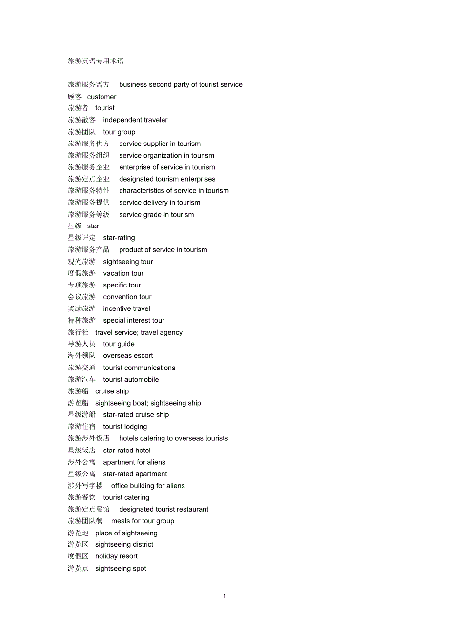 旅游英语专用术语_第1页