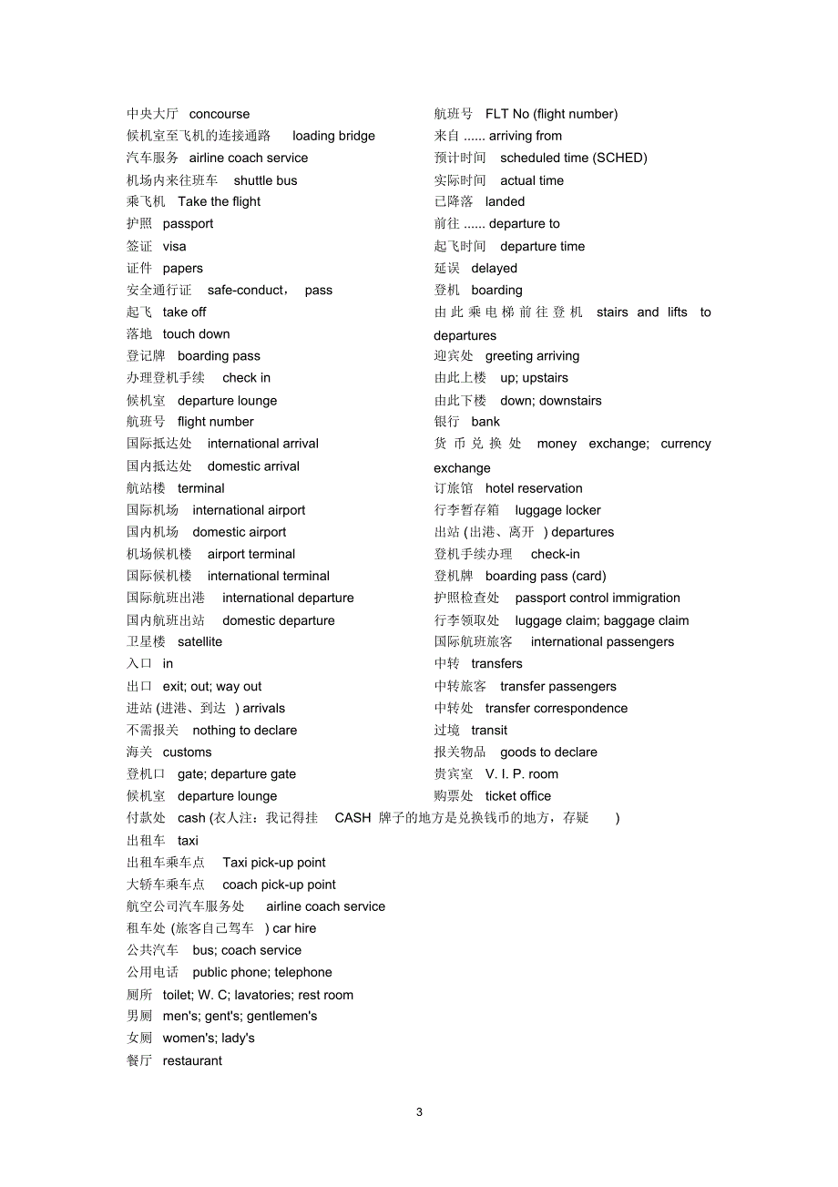 旅游英语专用术语_第3页