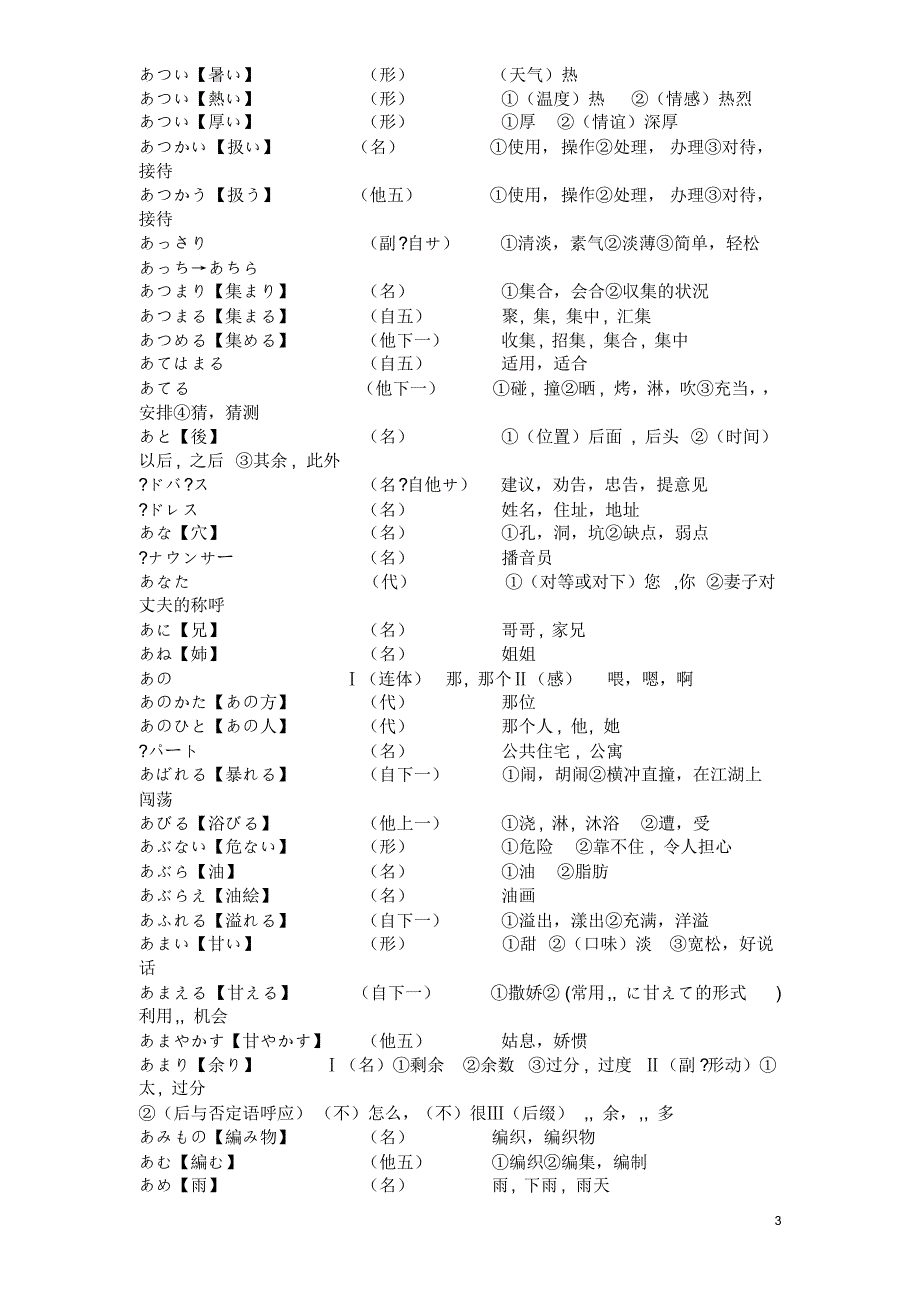 考研日语单词核心4000词汇(全)_第3页