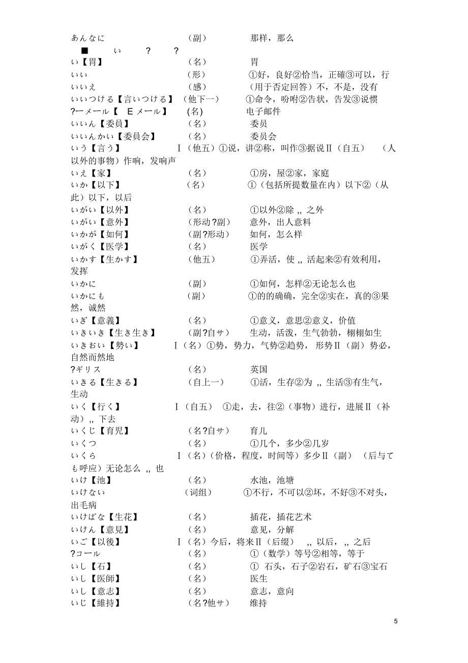 考研日语单词核心4000词汇(全)_第5页