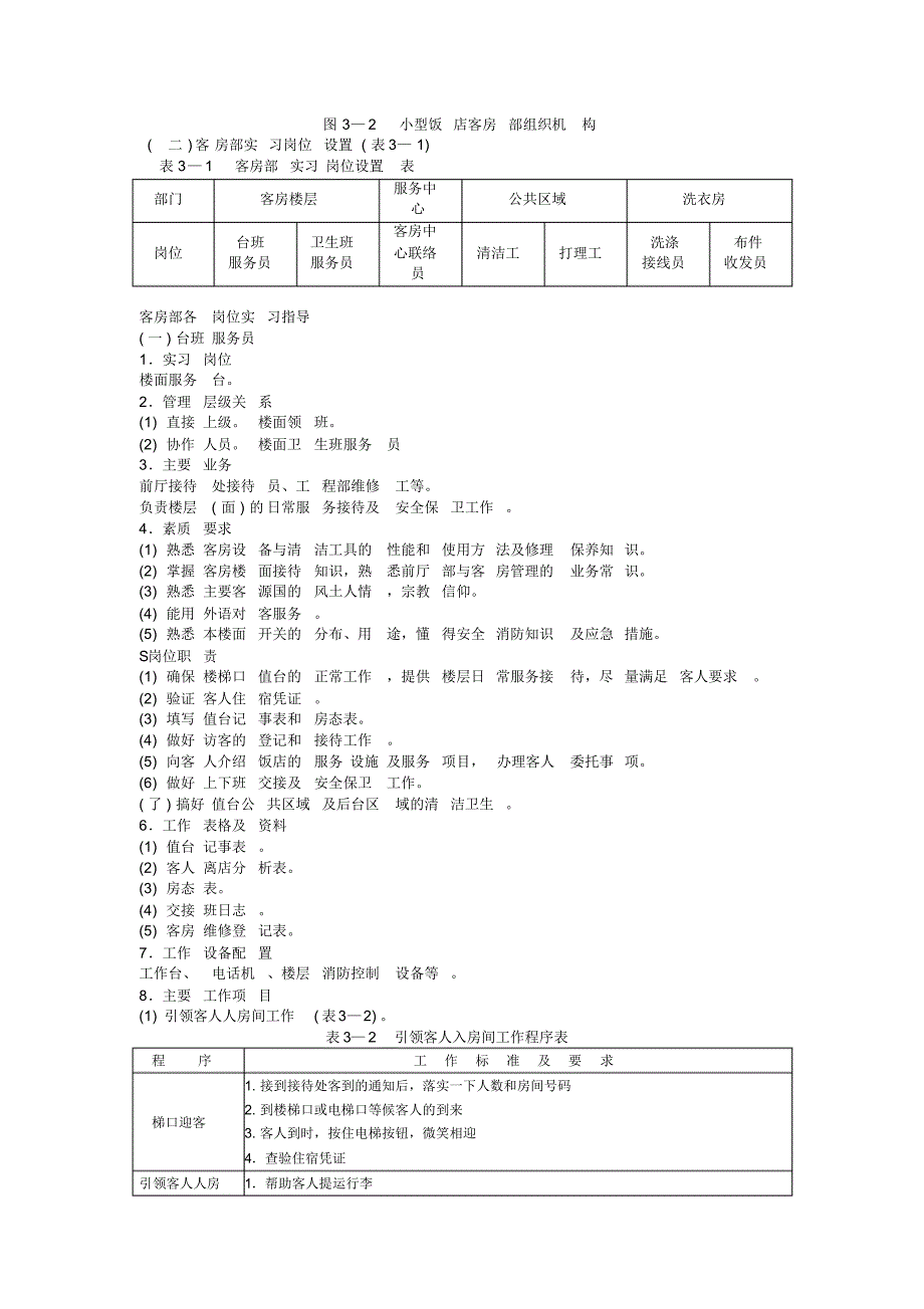 客房部实习——新入职客房员工必看_第2页