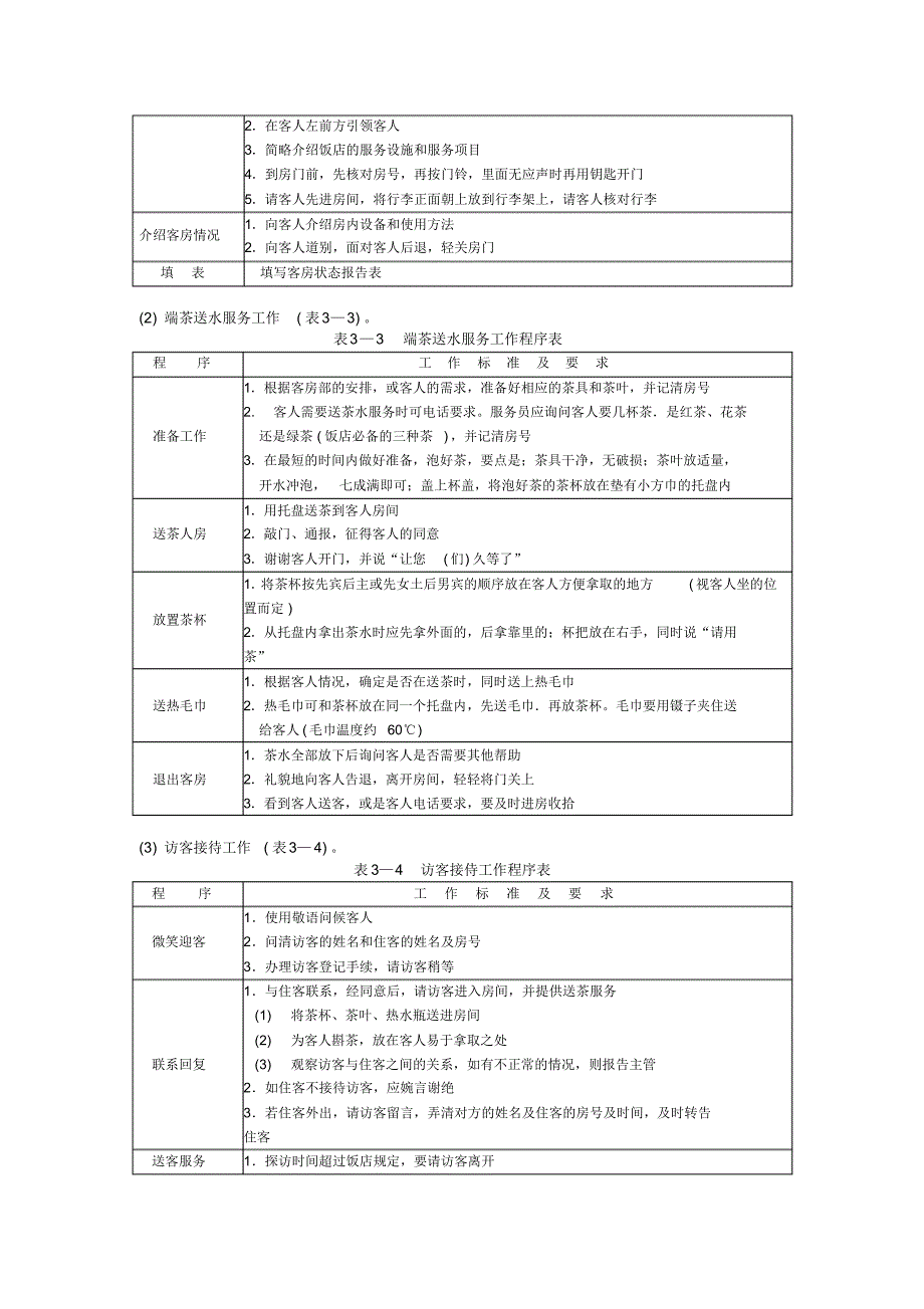 客房部实习——新入职客房员工必看_第3页