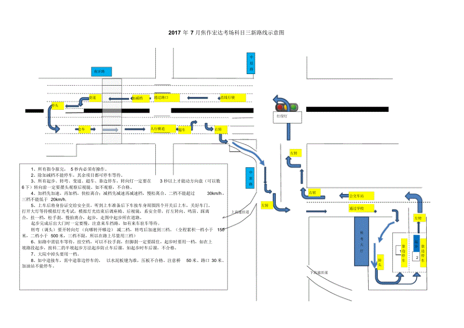 焦作宏达考场科目三最新路线详解2017年7月_第1页
