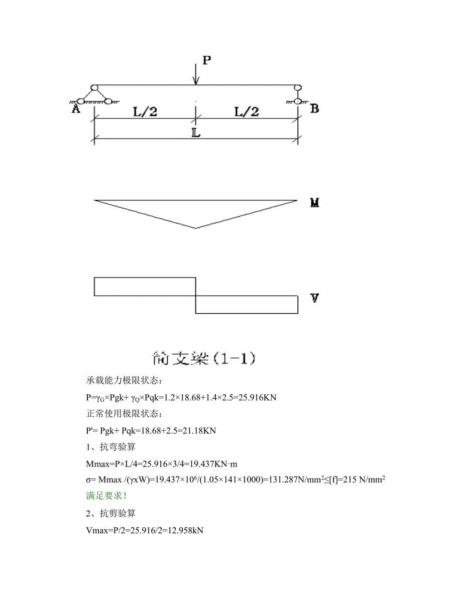 三号楼支模工字钢支撑梁设计计算书_第2页