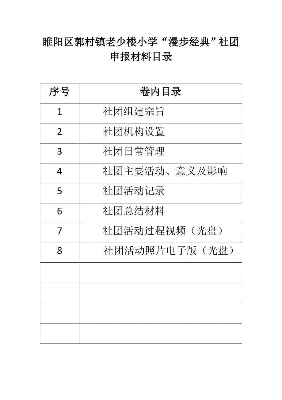 “漫步经典”社团申报材料_第2页