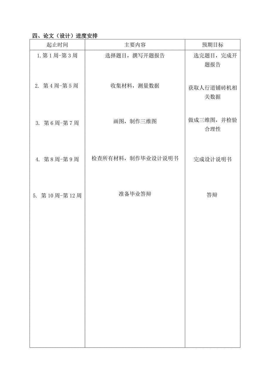 人行道铺砖机创新设计--传动设计__(本科高分毕业论文开题报告)_第5页