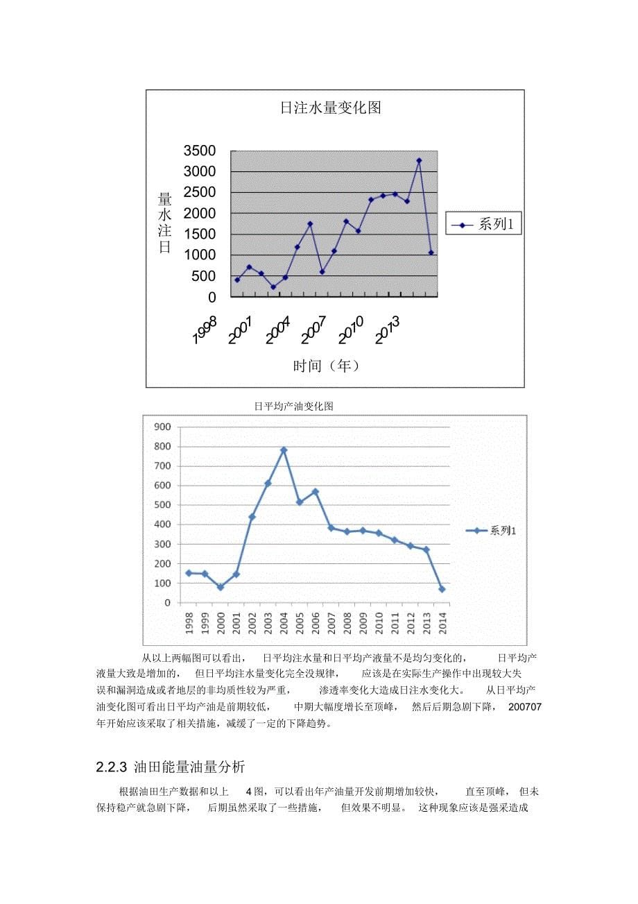 开发地质学实习报告_第5页