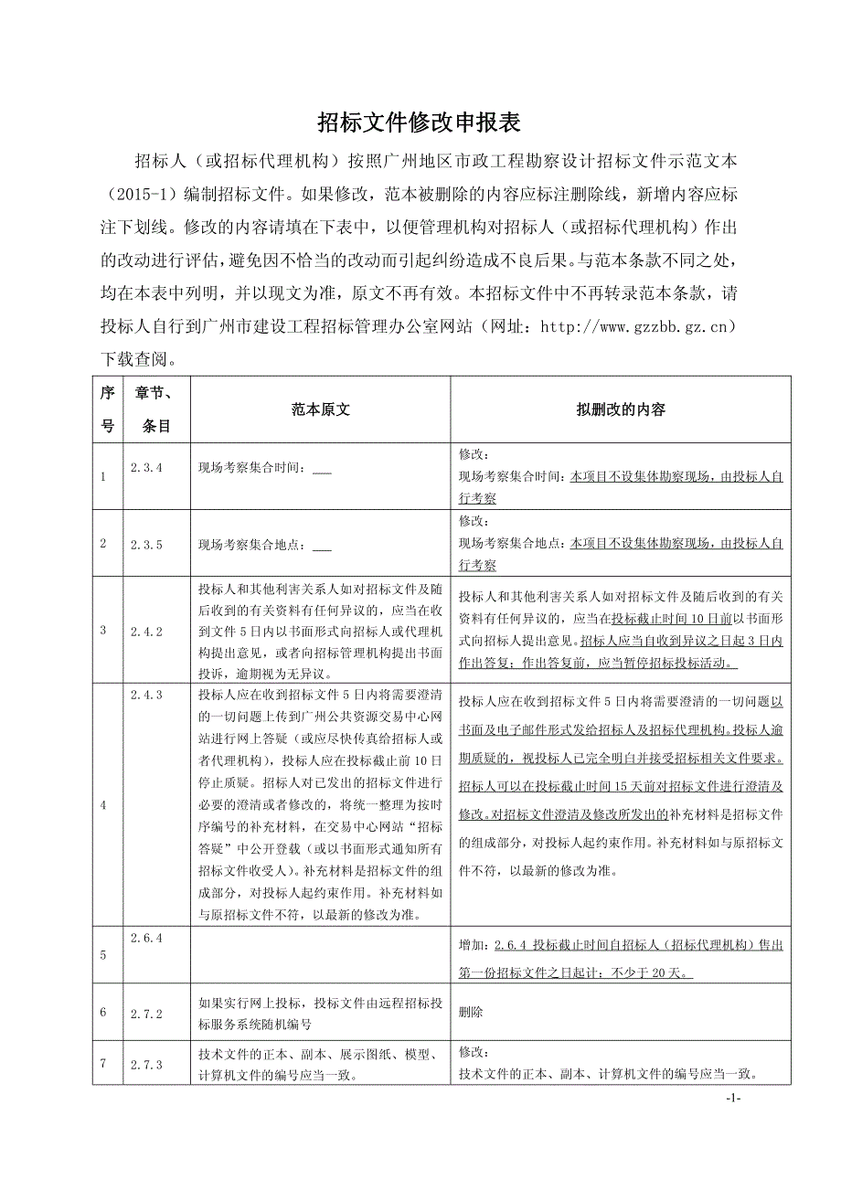 广州科技贸易职业学院学生宿舍电力电线改造设计项目招标文件_第2页