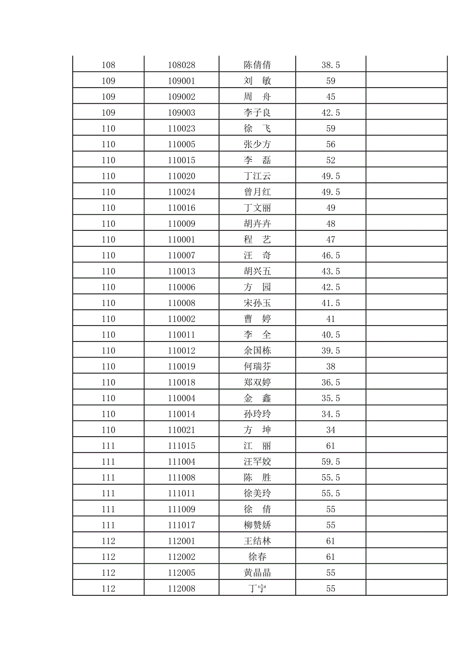 怀宁县2014年度事业单位公开招聘工作人员考试_第4页