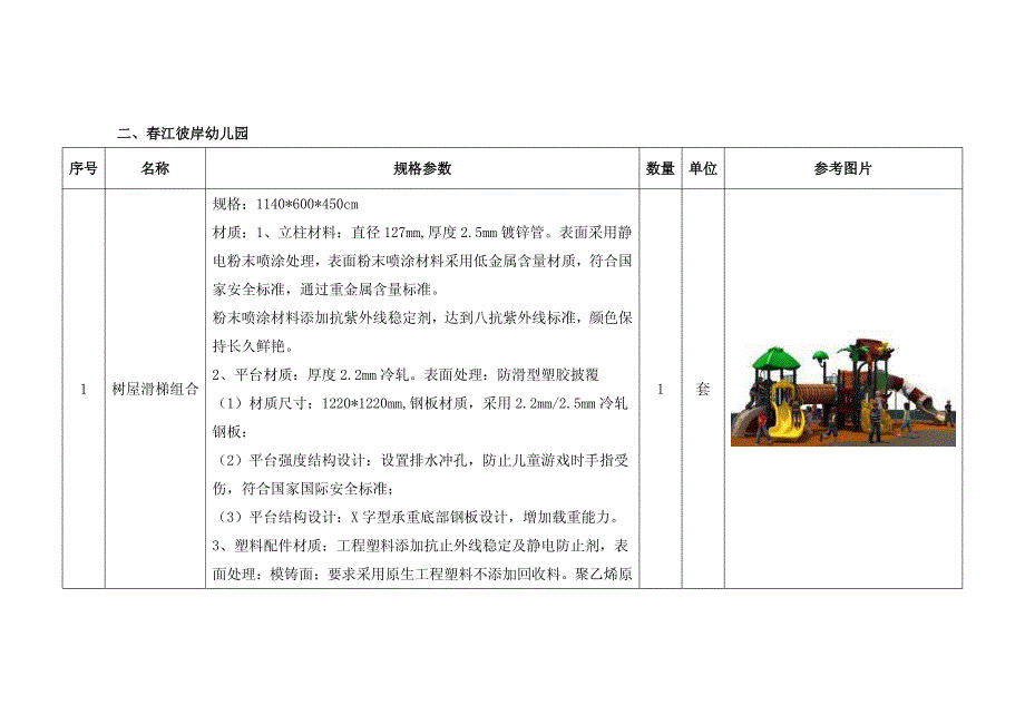 幼儿园购置设备清单（包括规格参数及图片）_第4页