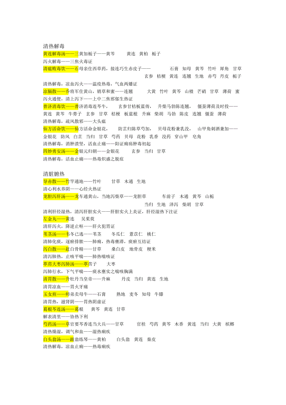 趣味方剂歌诀完美打印版_第4页