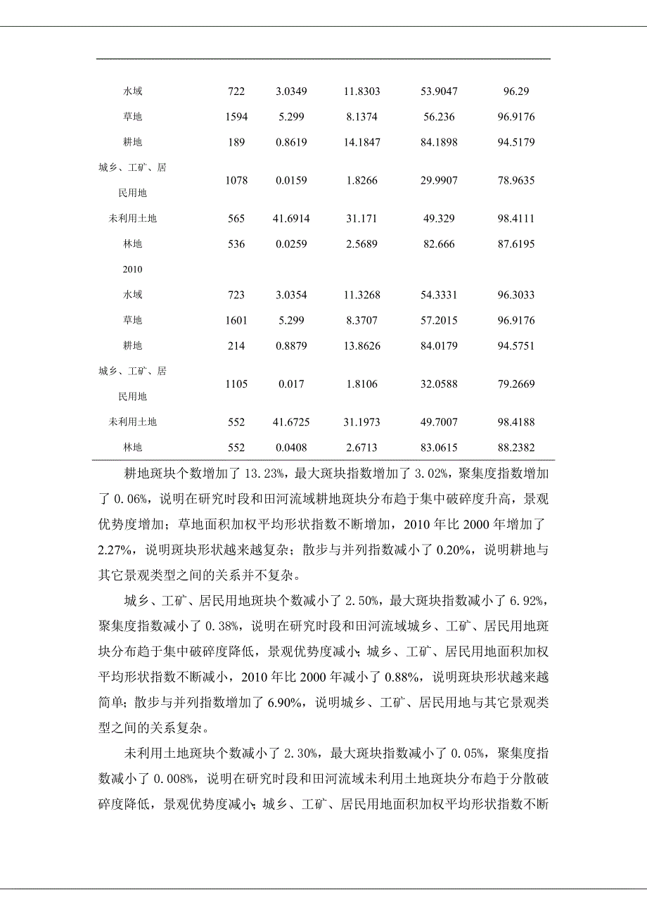 塔里木河五原流景观格局变化研究_第3页