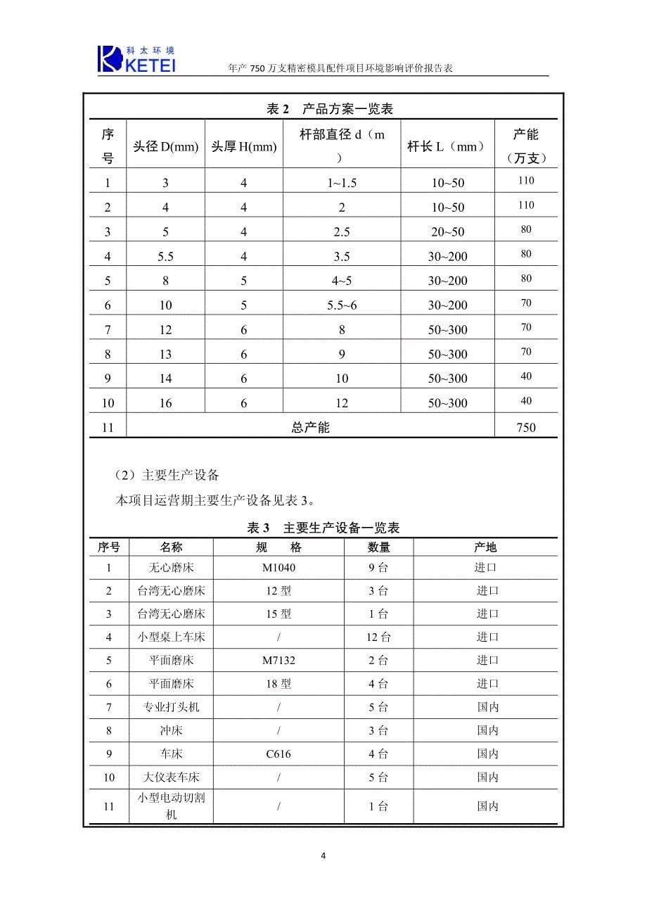 年产750万支精密模具配件项目环境影响报告表_第5页