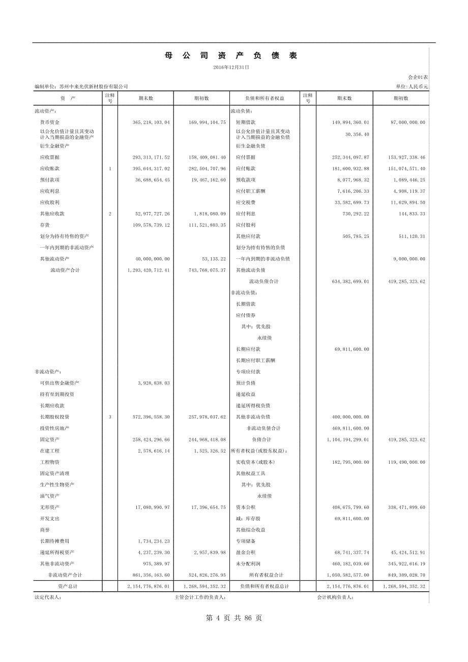 （一）合并资产负债表…第3页_第5页