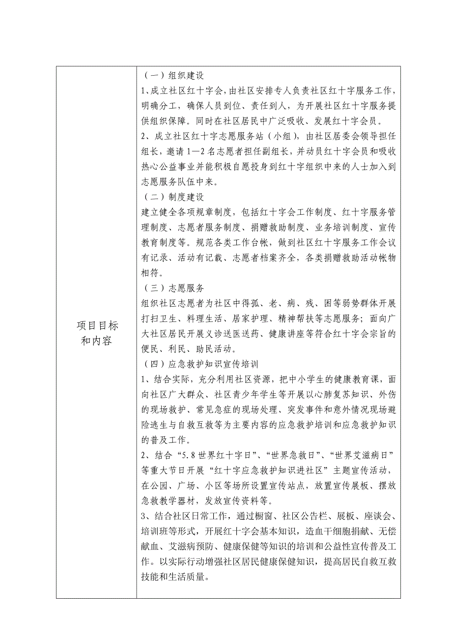 内丘镇社区居民卫生救护知识培训和健康体检项目十字项目申报表_第4页