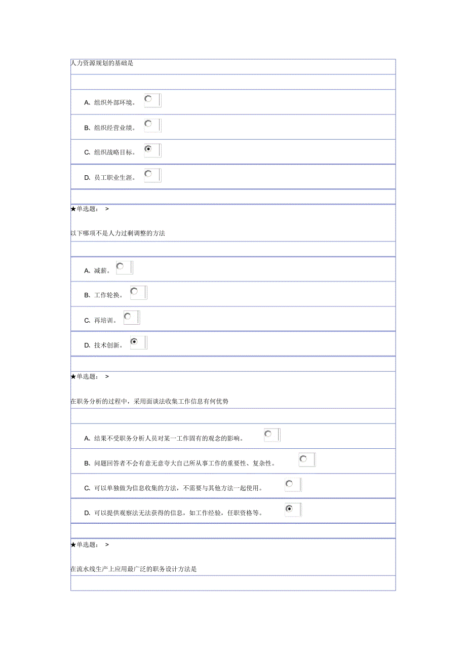 人力资源开发与管理第一套作业_第2页