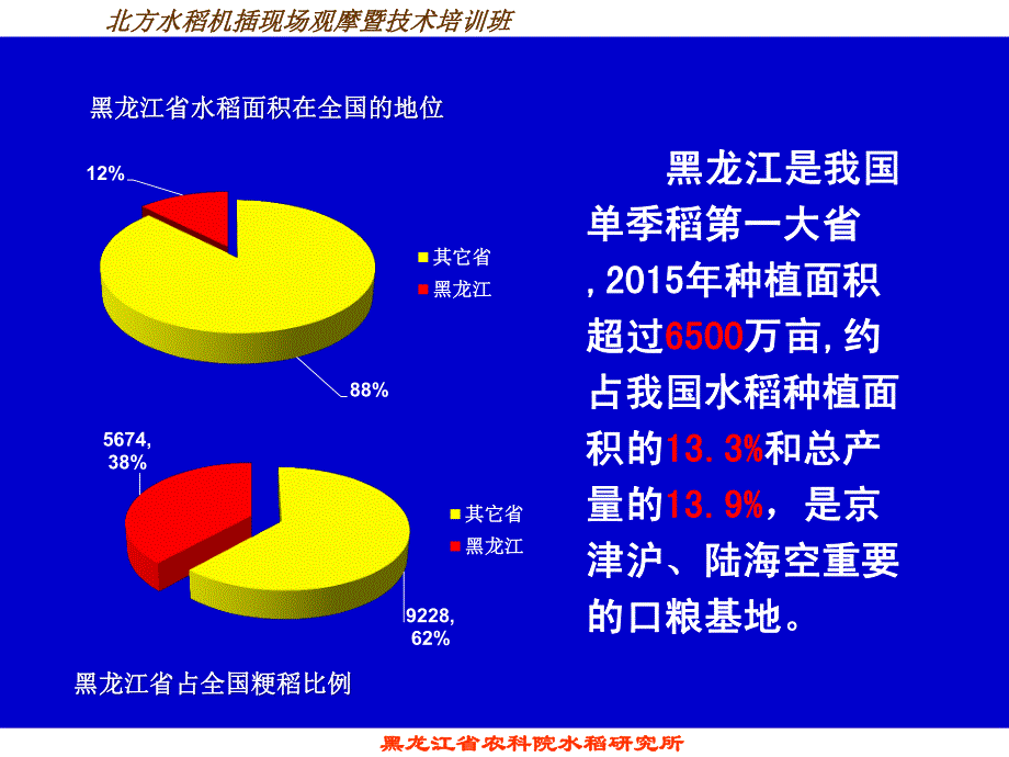 寒地早粳稻育种研究进展望-北方水稻机插现场观摩暨技术培训班_第4页