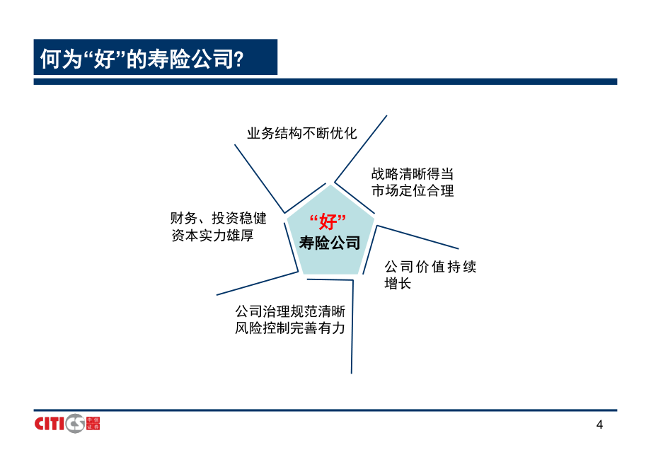 保险行业研究方法_第4页