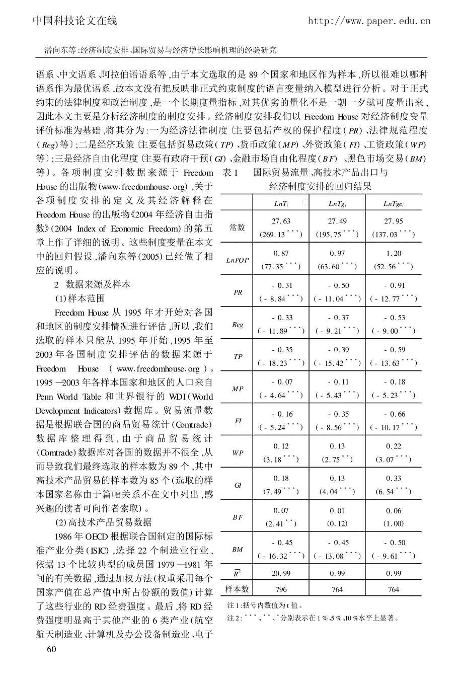 经济制度安排、国际贸易与经济增长影响_第4页