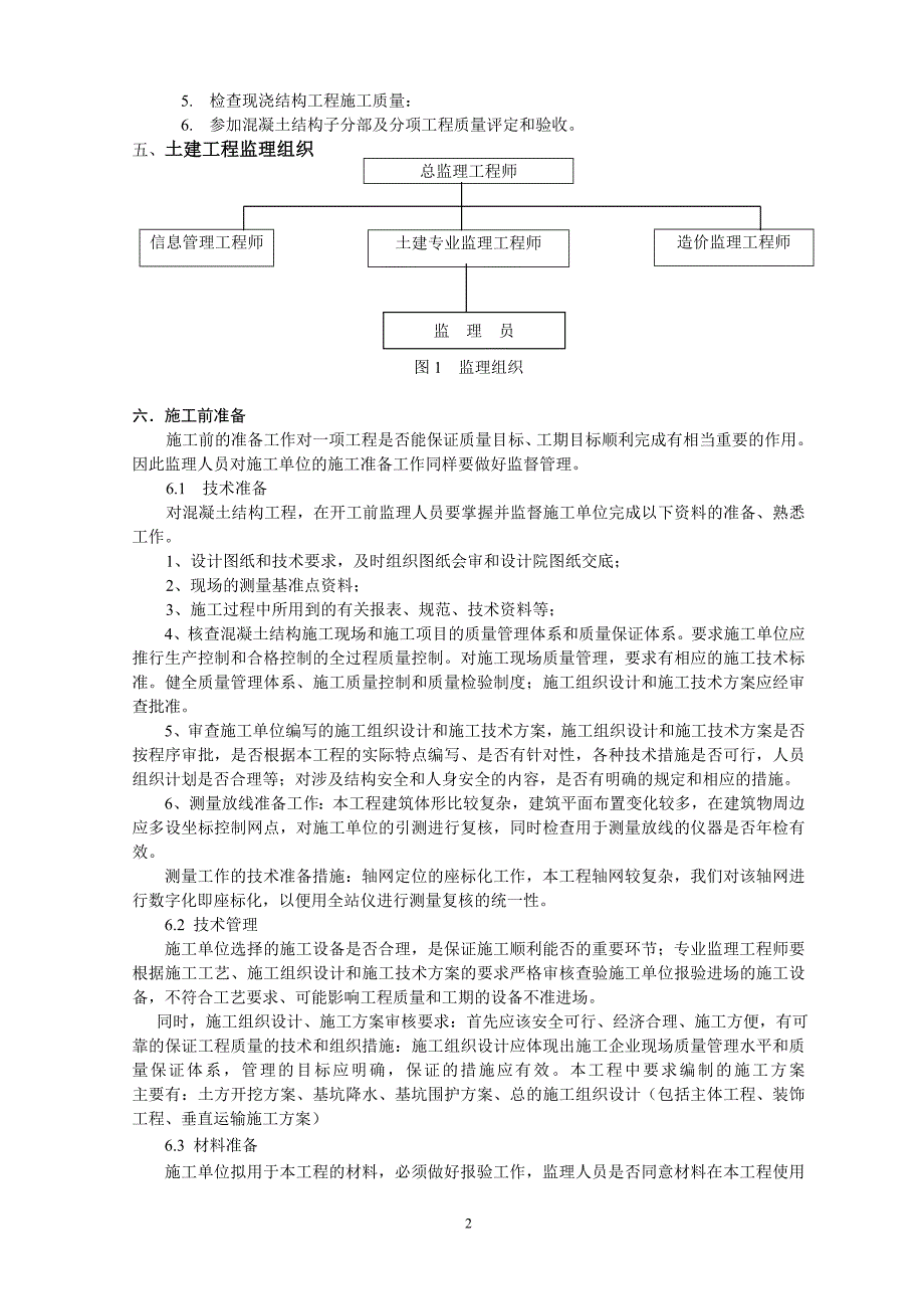 土建工程监理实施细则_第2页