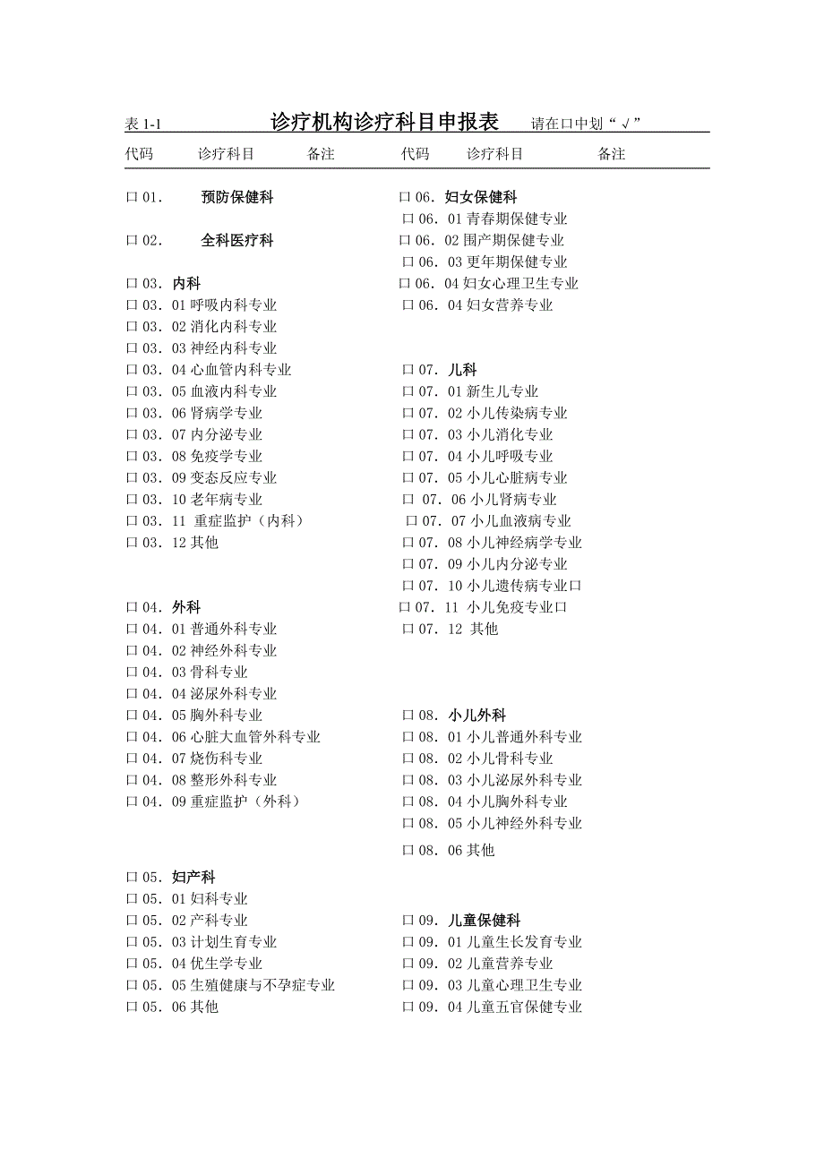 医疗机构增设、注销诊疗科目申请审核表_第2页