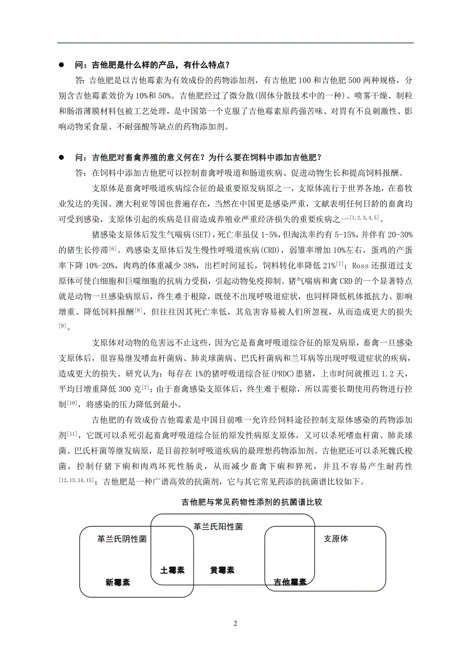 吉他肥产品特点及其使用问答_第2页