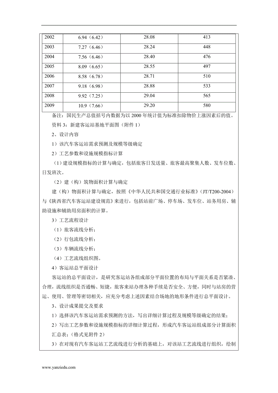 某汽车客运站初步设计_第2页