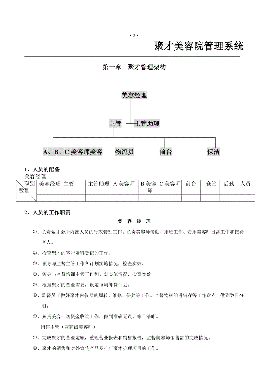 美容院管理系统手册_第3页