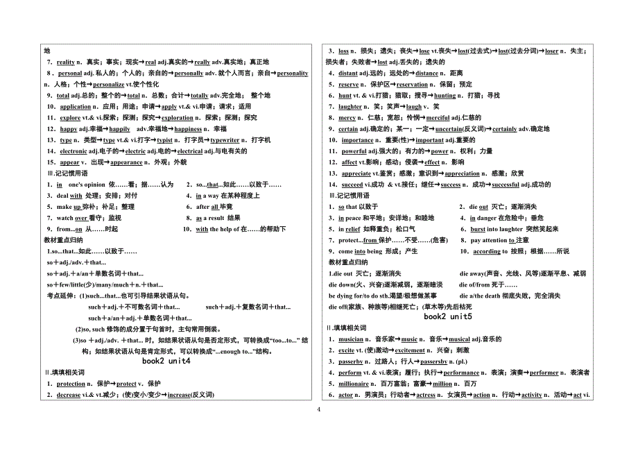 (廊坊)1-5册各单元重点单词词形变化及短语 - 副本_第4页