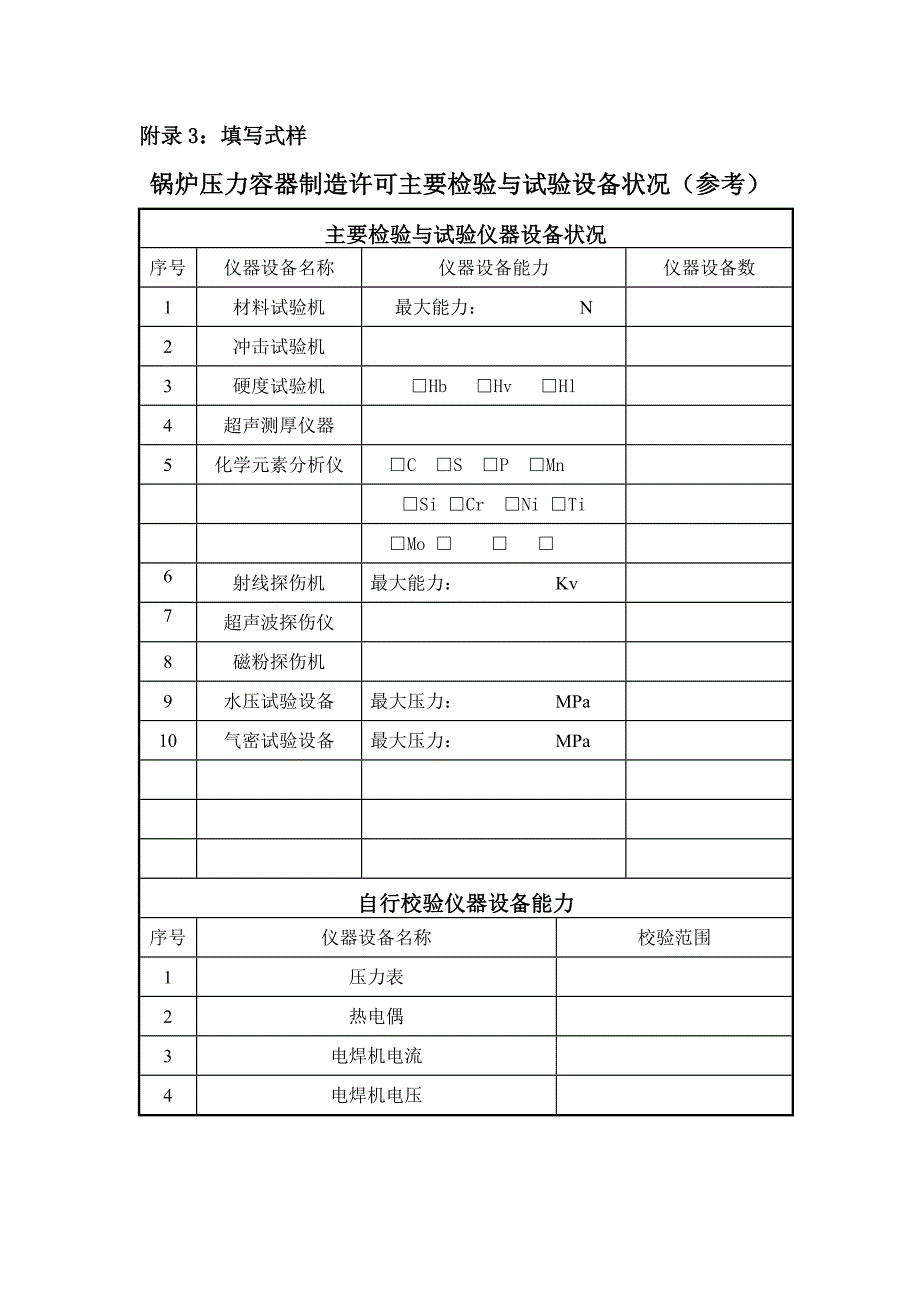 特种设备种类_第3页