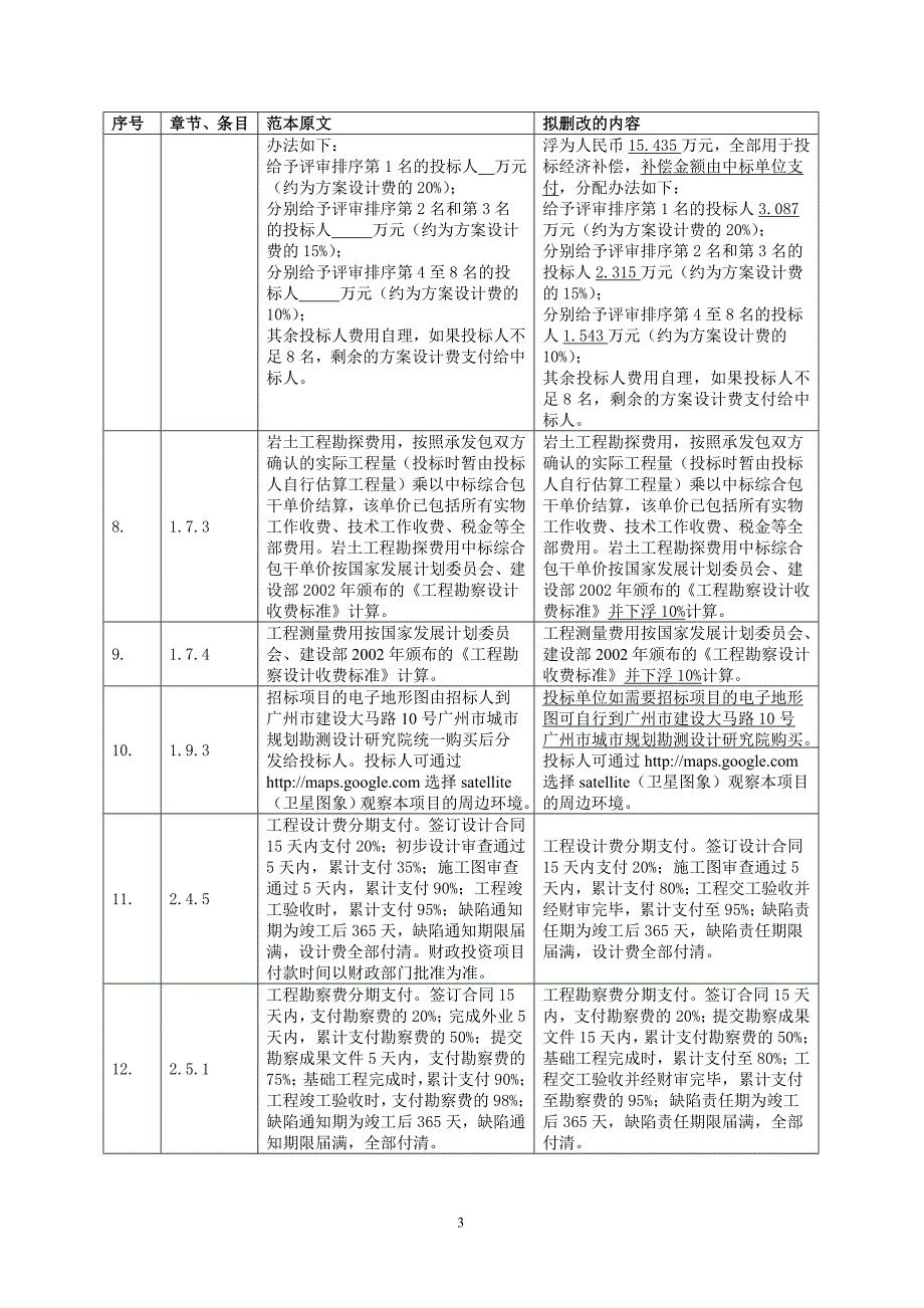 平步大桥工程勘察设计招标文件_第3页