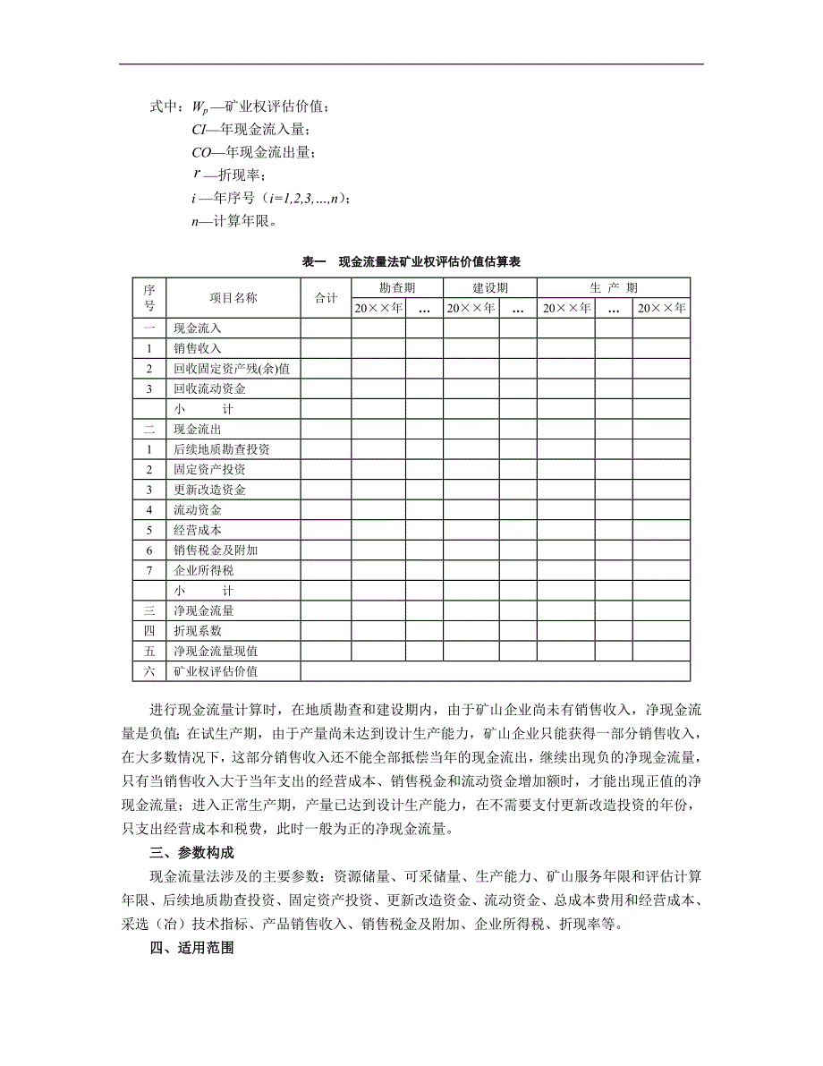 矿业权评估收益途径评估方法和参数_第4页