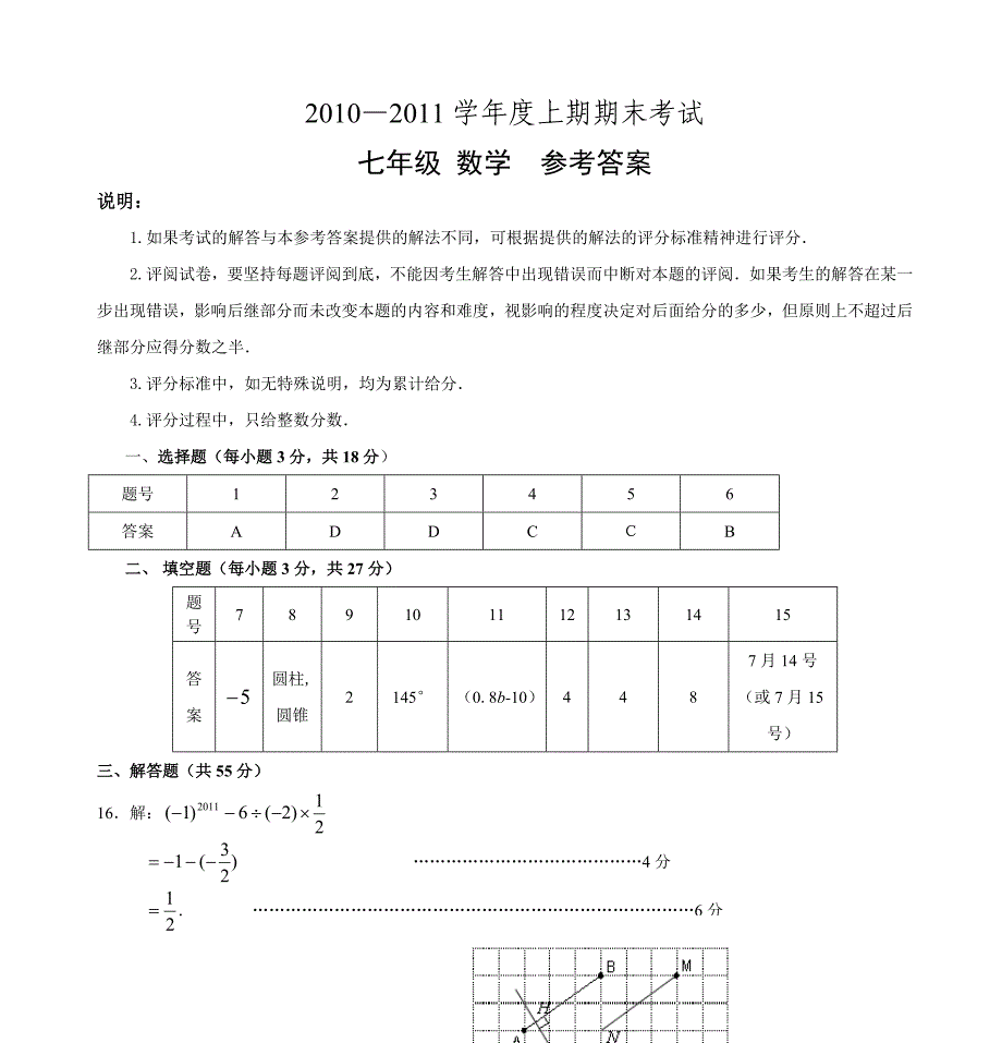 七年级上期期末数学试题参考答案及评分标准_第1页