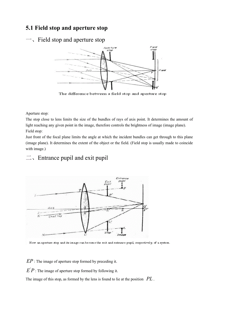 视场光阑与孔径光阑定义_第2页