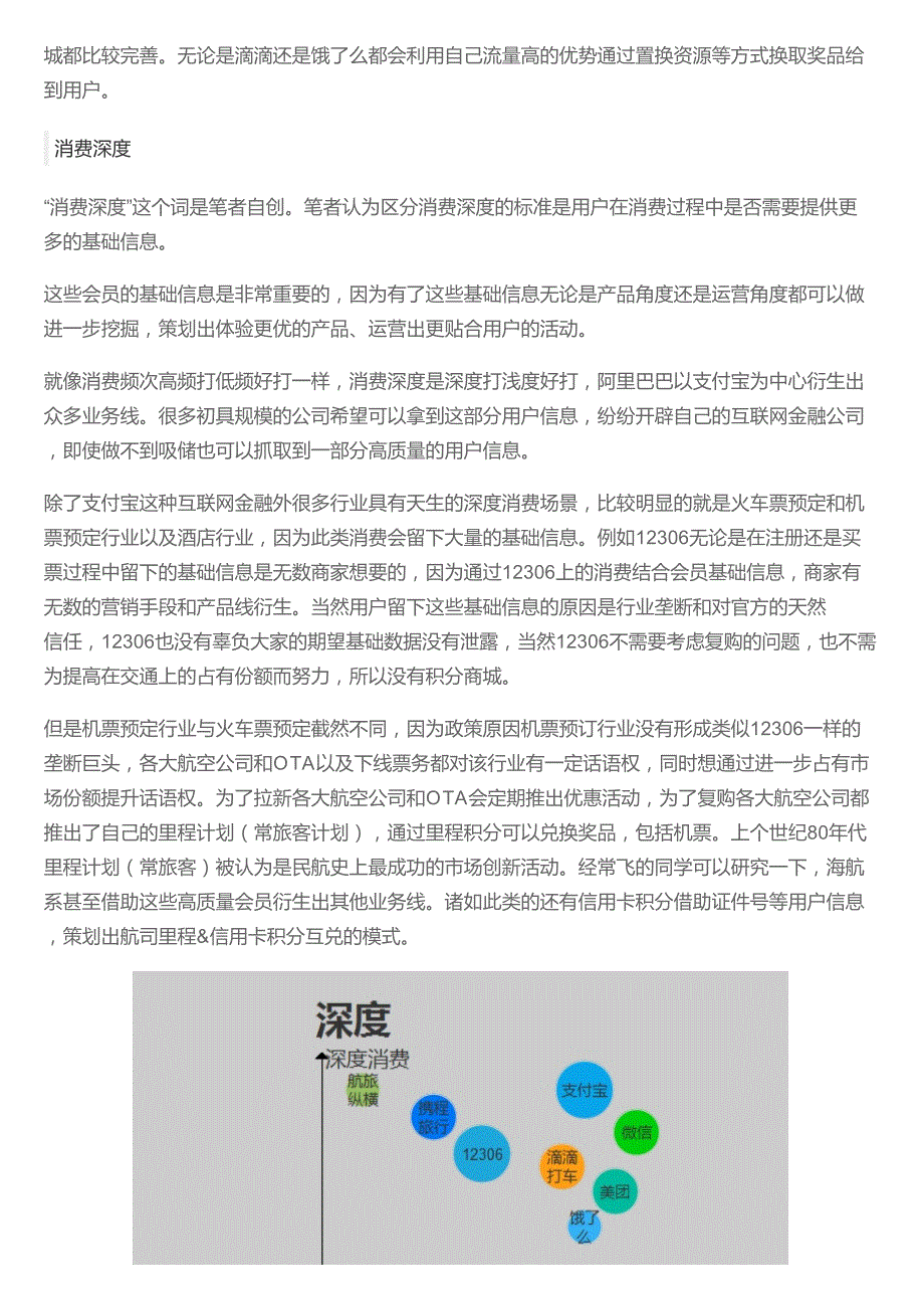 积分商城策划、运营过程中的两三点_第4页