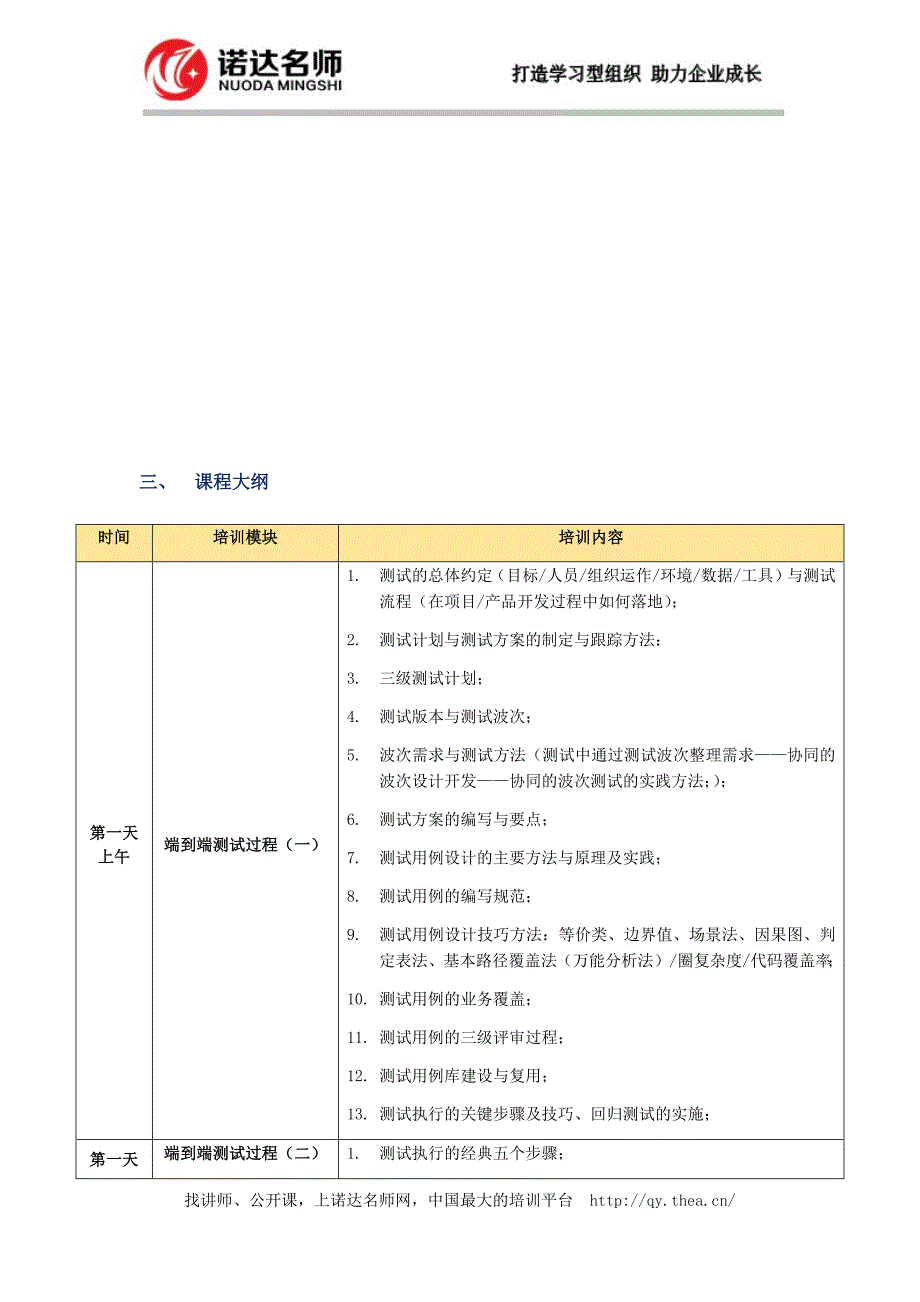 关于举办软件自动化测试与持续集成实践_第2页