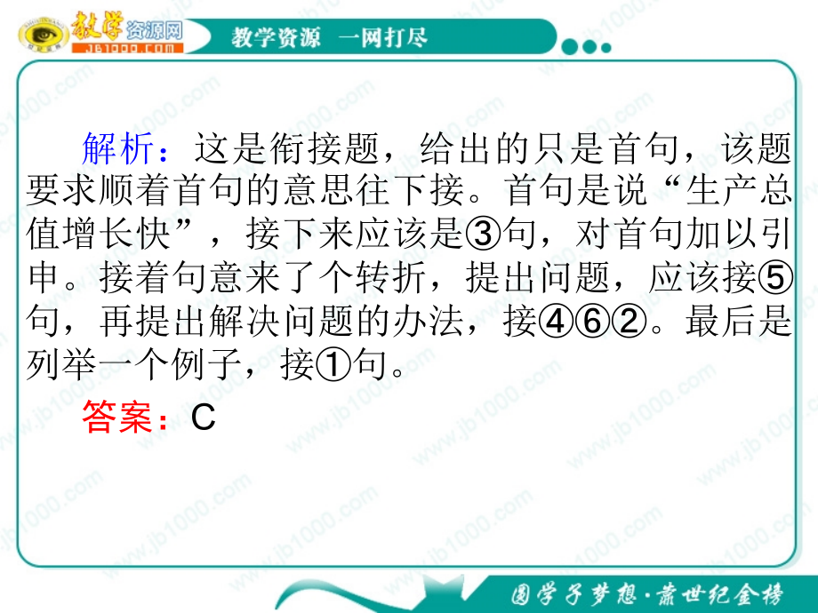 2012高考语文一轮复习课件(人教版)：简明、连贯、得体、准确、鲜明、生动_第4页