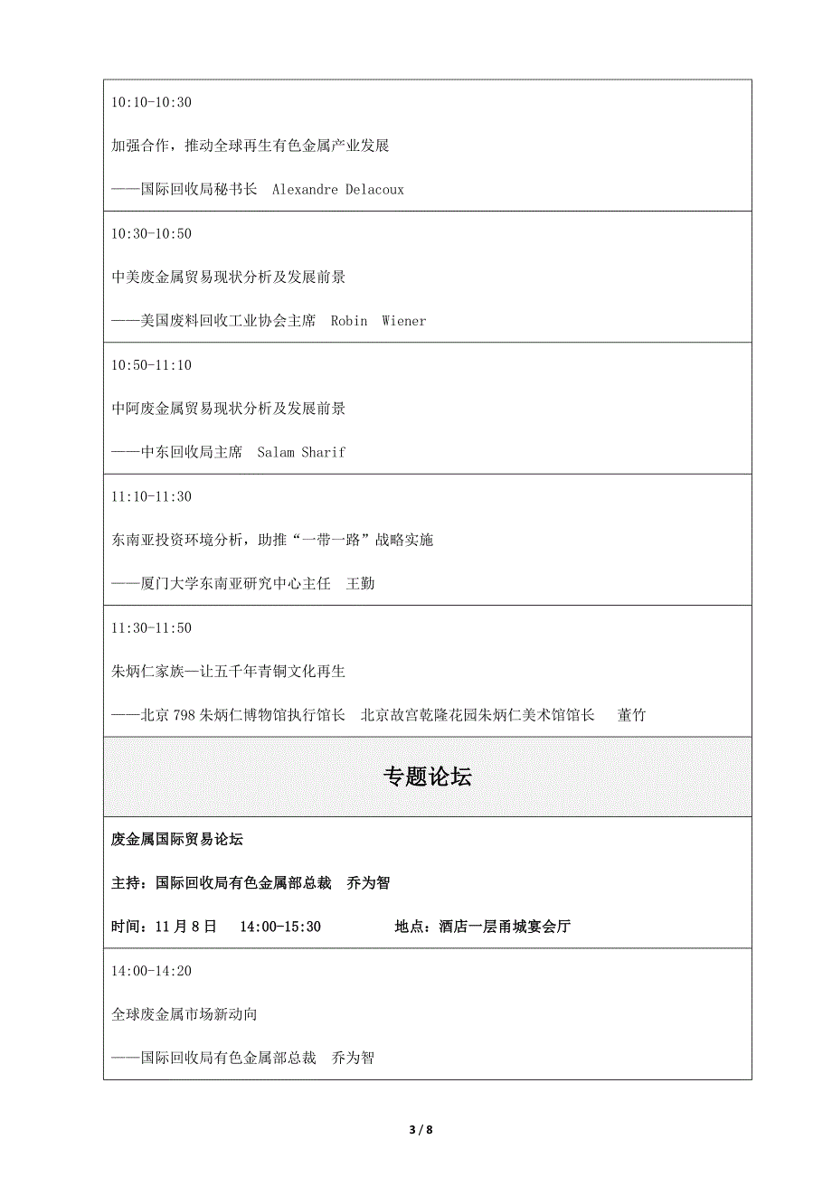 第15届再生金属国际论坛及展览_第3页