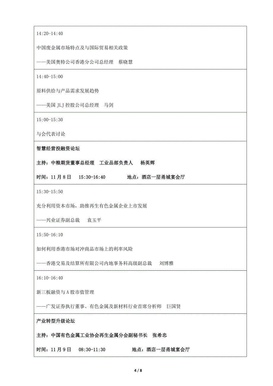 第15届再生金属国际论坛及展览_第4页