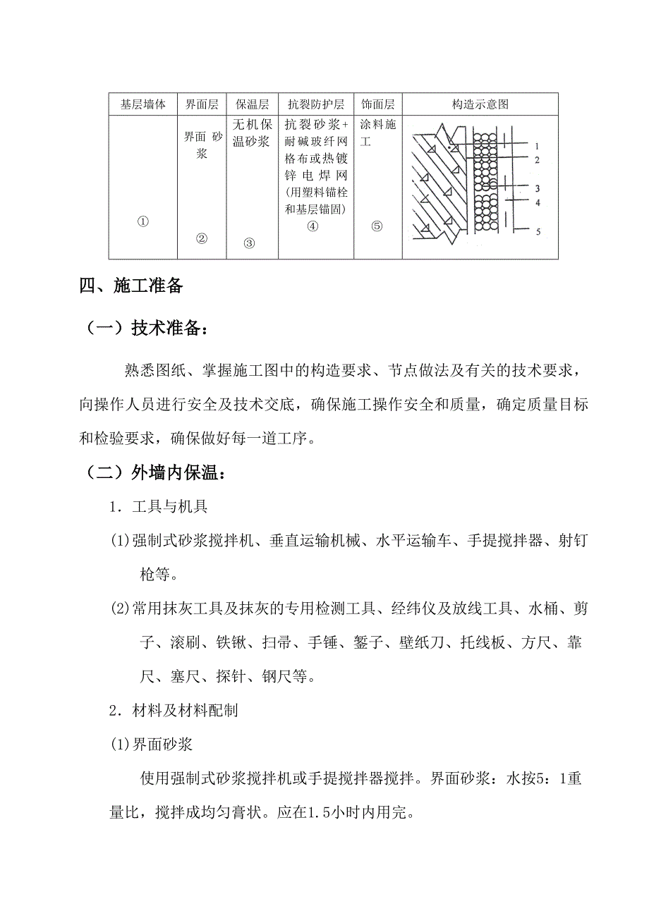 内墙外保温工程施工方案10.16_第4页