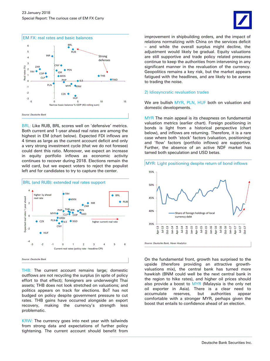 德银-新兴市场-外汇市场-新兴市场外汇支撑的奇特案例_第4页