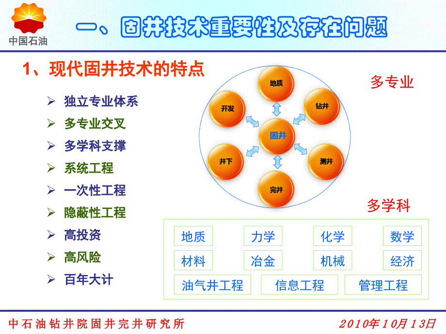 固井技术发展报告_第3页