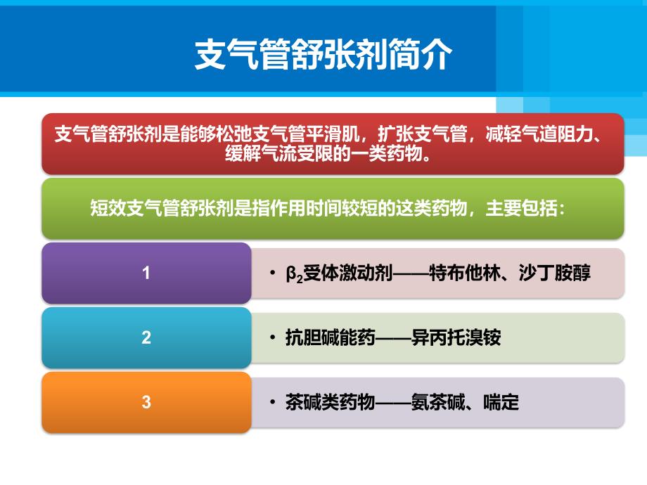 从药理学视角看短效支气管舒张剂在哮喘急性发作中的合理应用_第2页