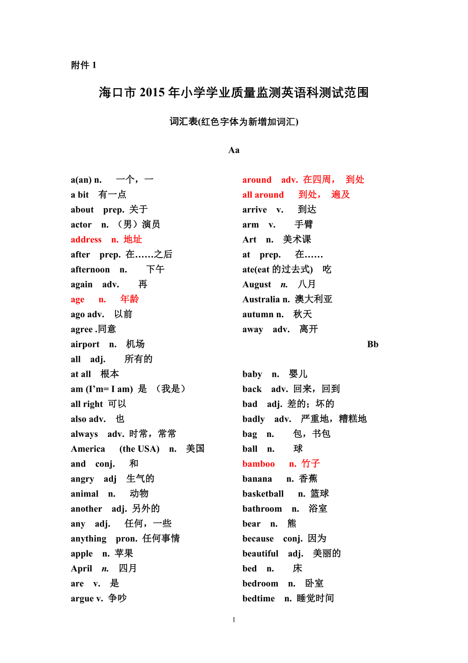 2015海口市小学毕业考试命题范围_第1页