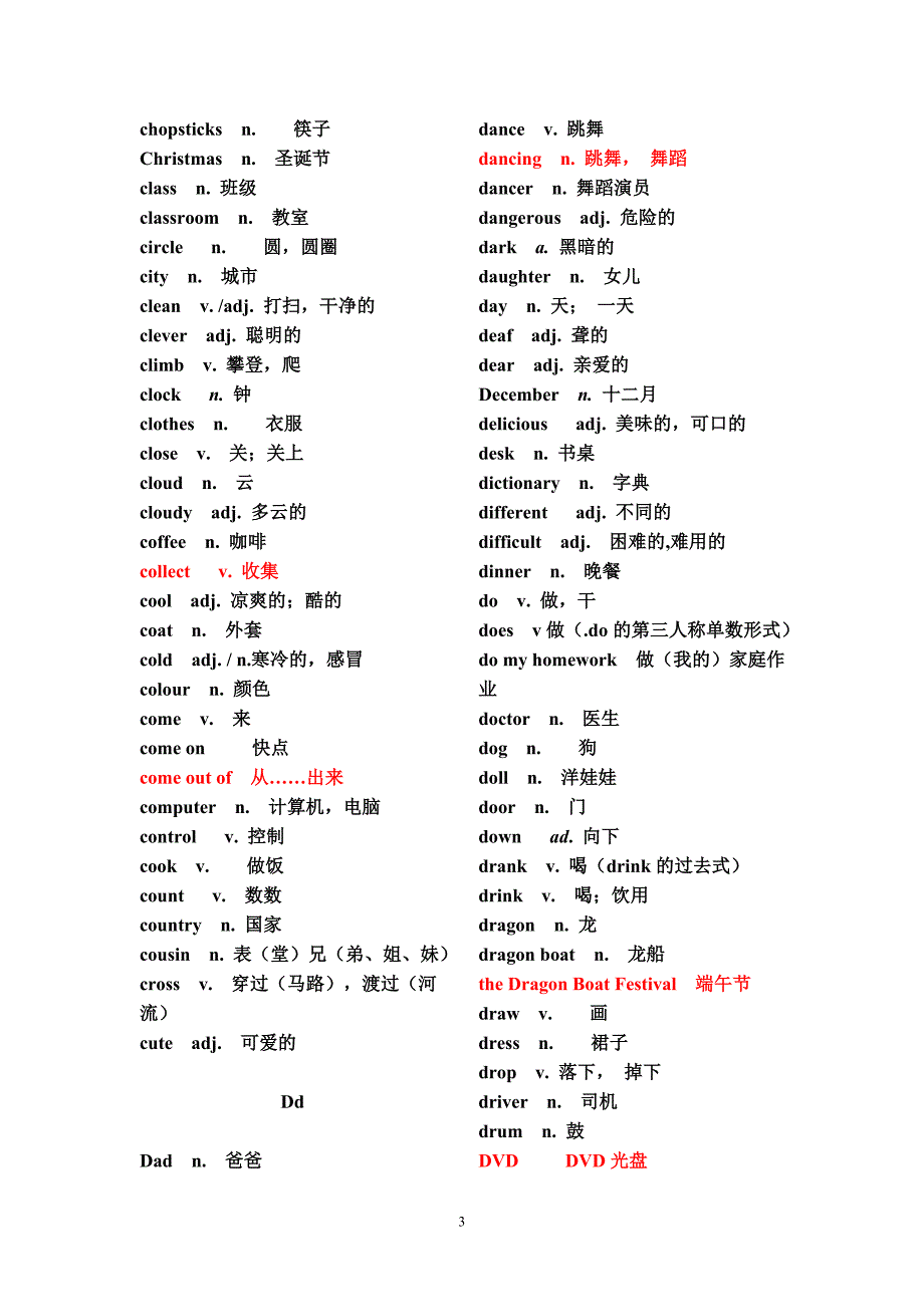 2015海口市小学毕业考试命题范围_第3页