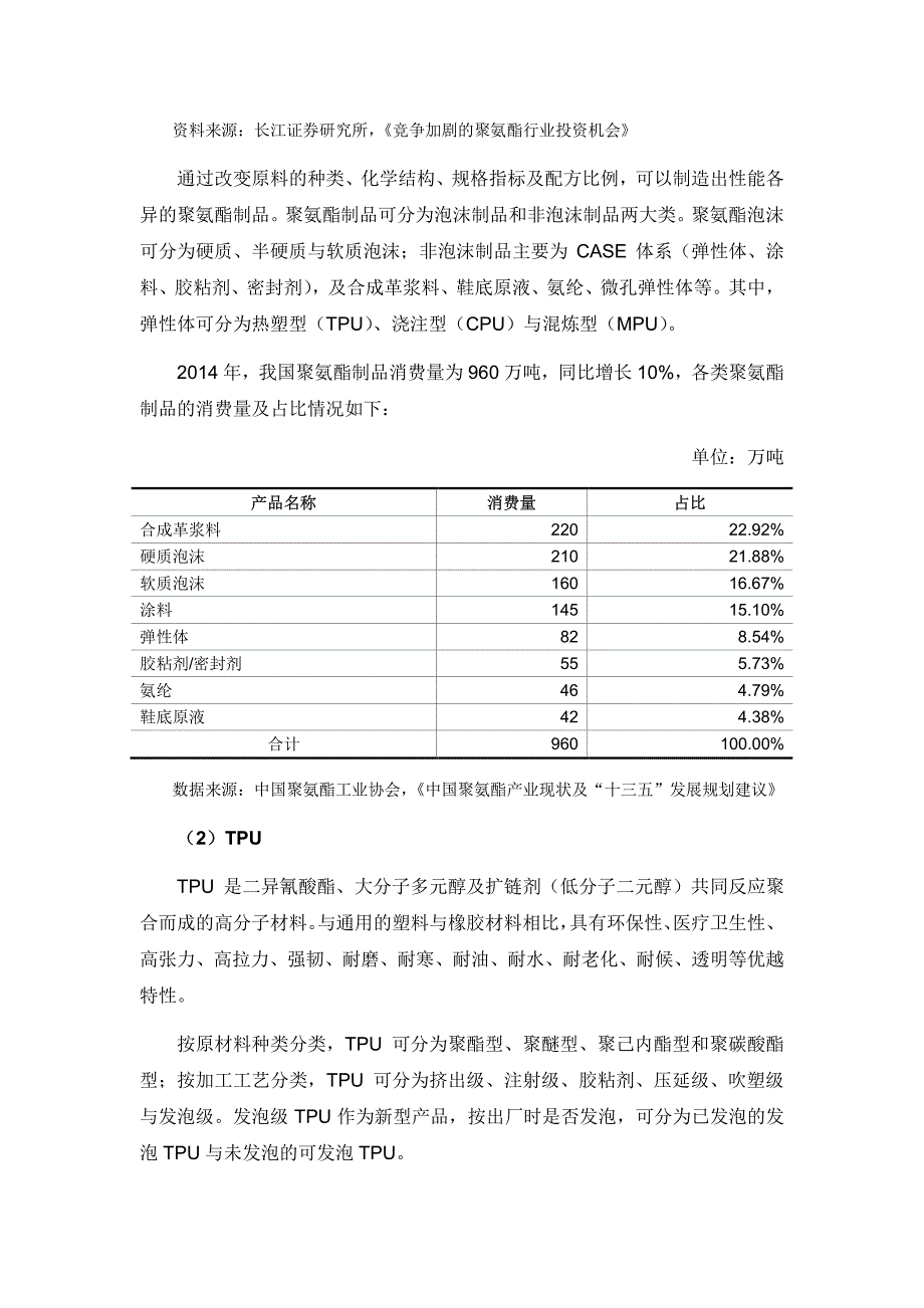 公司所处行业基本情况及发展前景_第4页