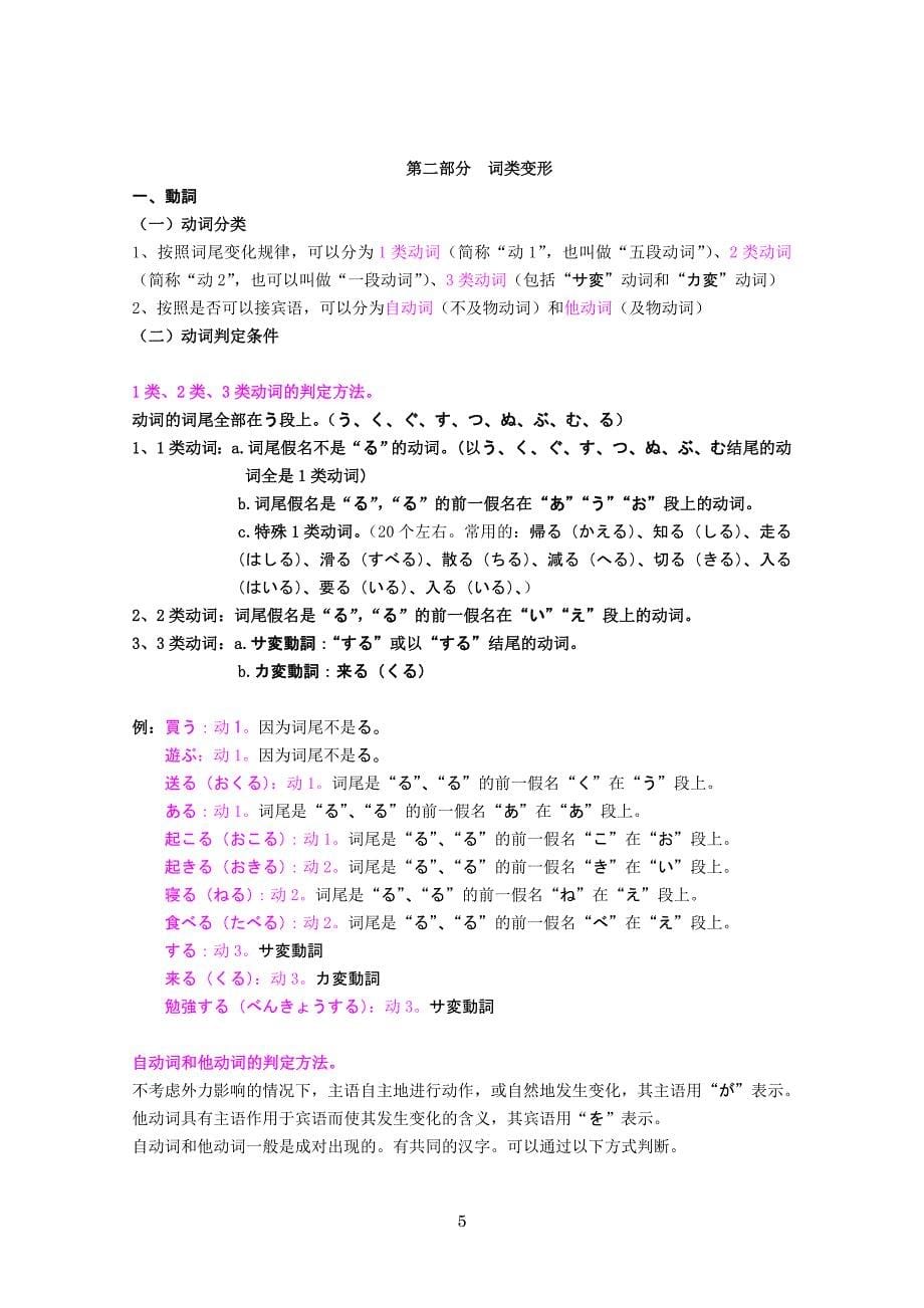 初级日语 语法整理_第5页