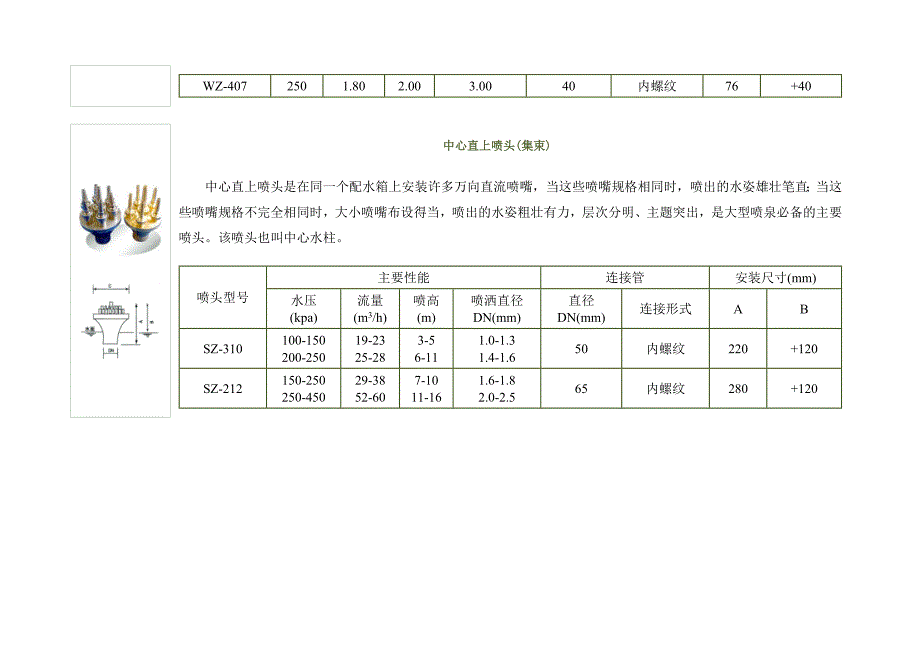 喷泉喷头型号及参数_第2页